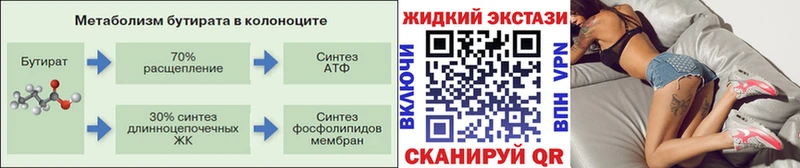 Бутират BDO  наркотики  сайты даркнета клад  Каневская 